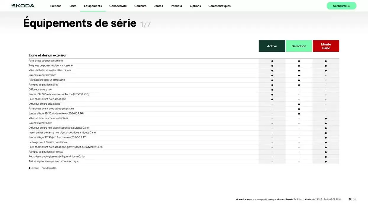 Nouveau Kamiq Selection 1.0 TSI 95ch BVM du 17 octobre au 17 octobre 2025 - Catalogue page 8
