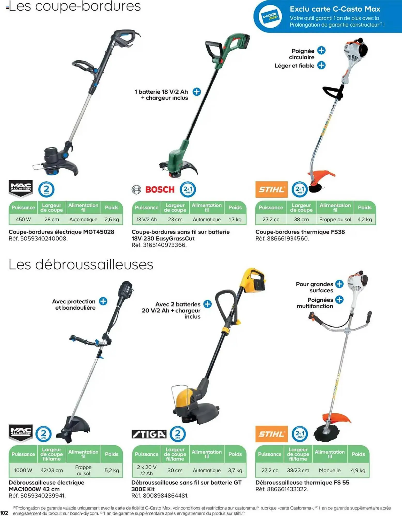 Catalogue Castorama du 26 février au 31 décembre 2025 - Catalogue page 102