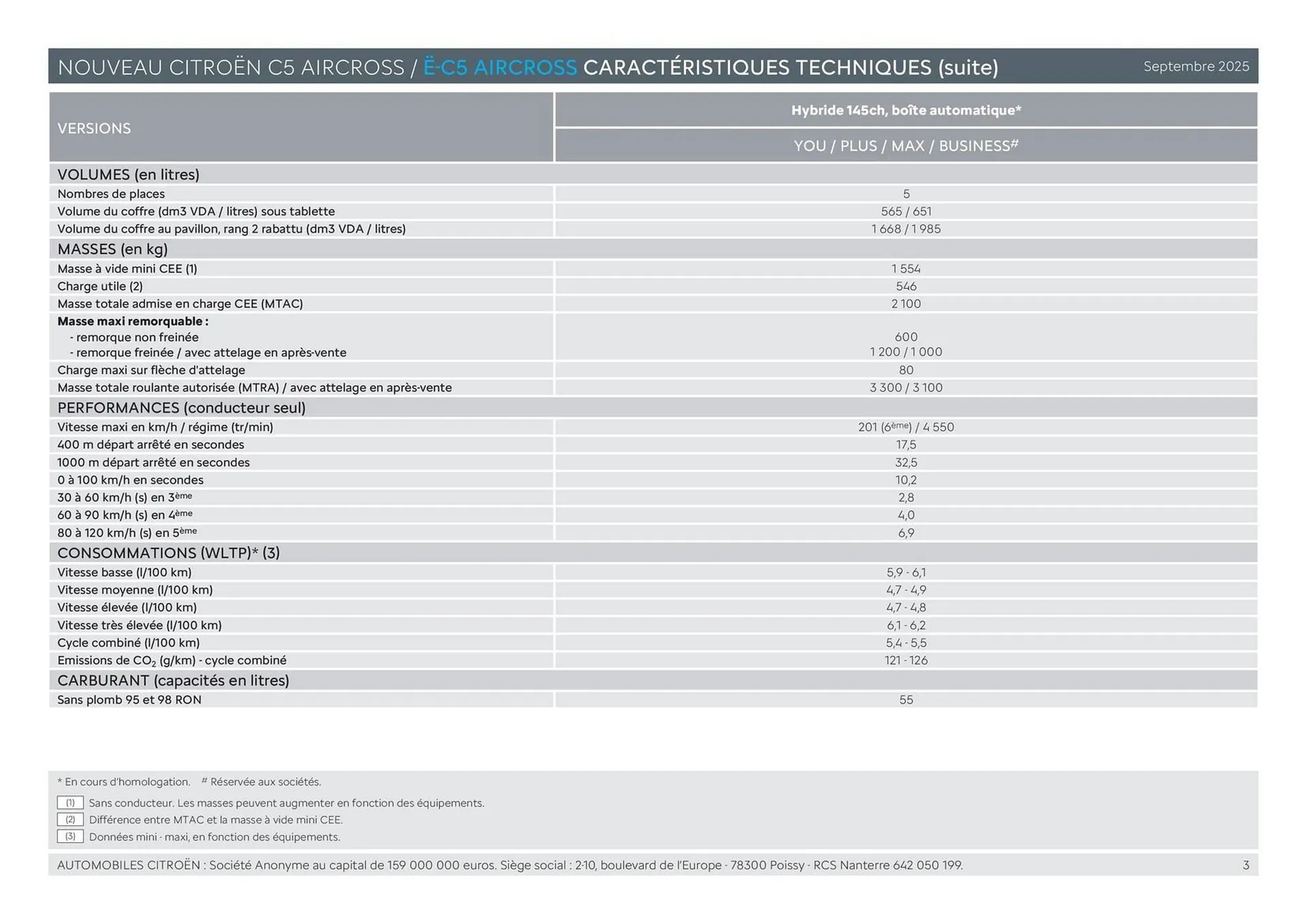 Catalogue Citroën du 13 novembre au 31 janvier 2026 - Catalogue page 3