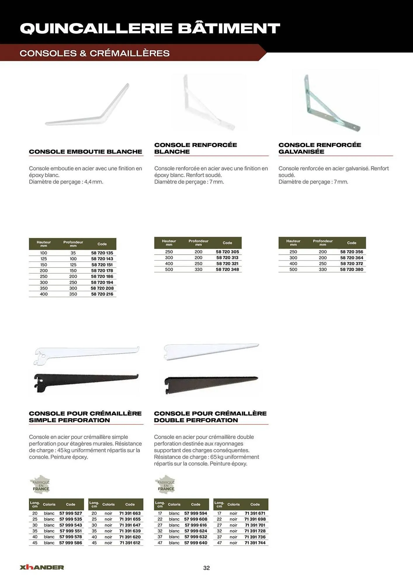 Catalogue Prolians du 2 septembre au 31 décembre 2025 - Catalogue page 32