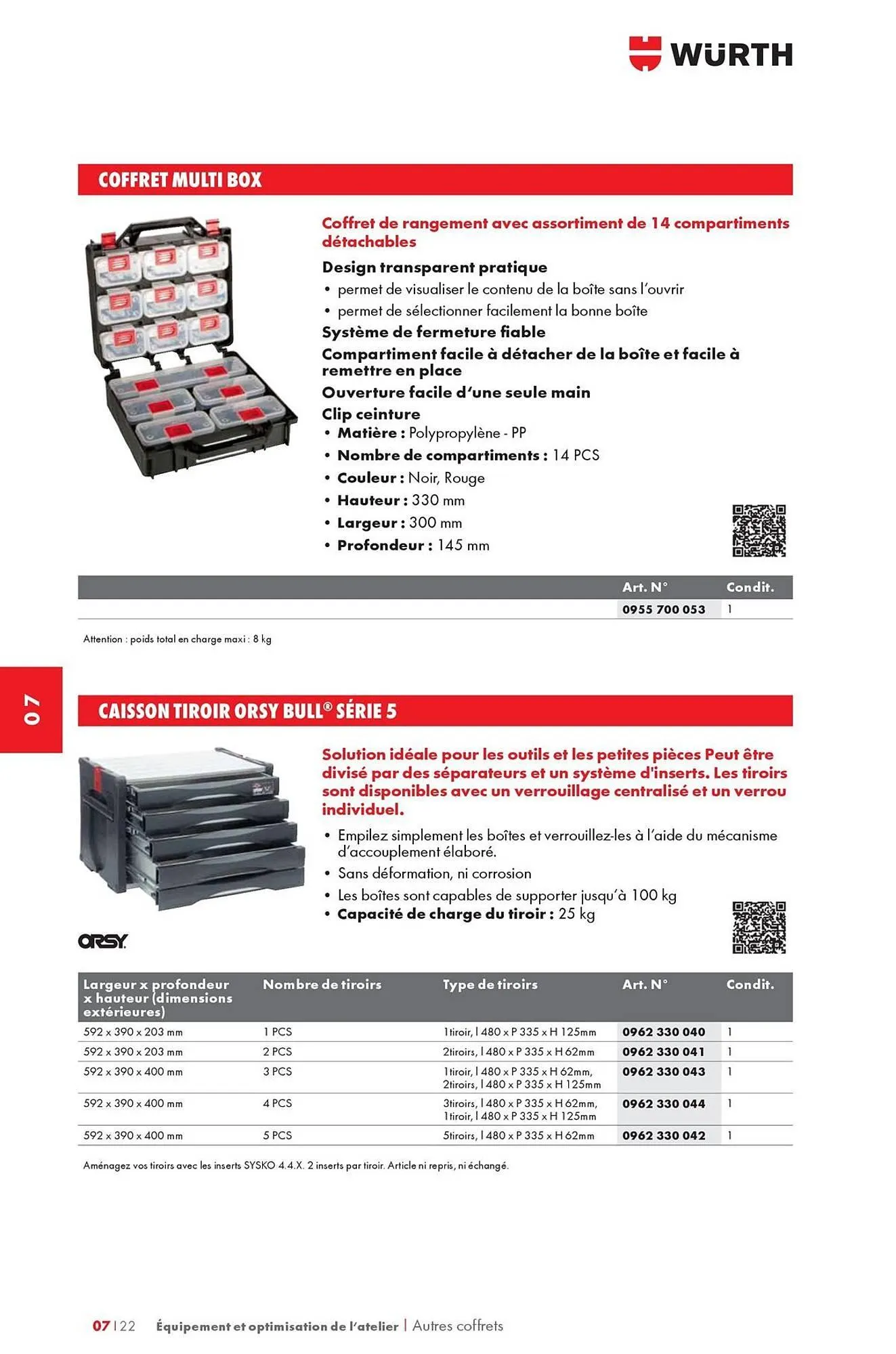 Catalogue Würth du 12 mai au 31 décembre 2025 - Catalogue page 1104