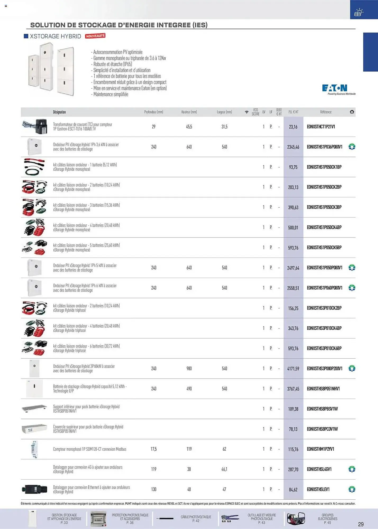 Catalogue Rexel du 18 novembre au 31 décembre 2025 - Catalogue page 14