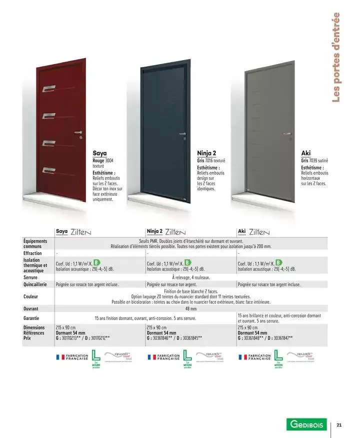 Menuiserie Extérieures 2025 du 1 janvier au 31 décembre 2025 - Catalogue page 21