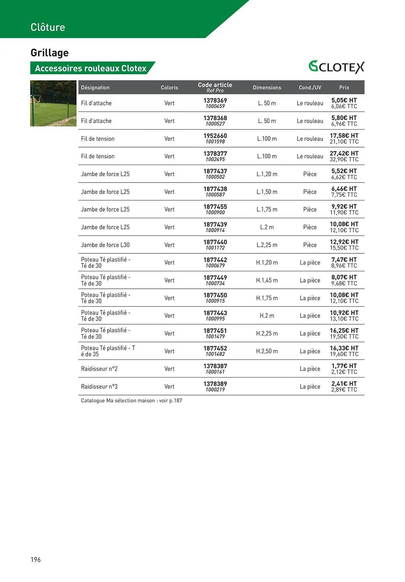 Catalogue Point P du 19 août au 1 janvier 2026 - Catalogue page 196