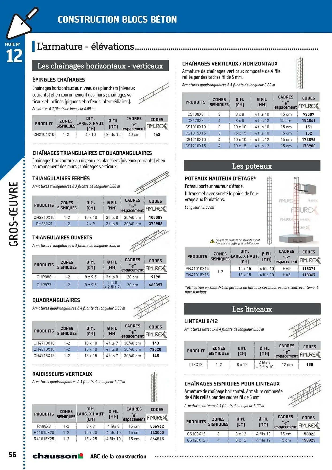 Catalogue Chausson Matériaux du 2 mai au 31 décembre 2025 - Catalogue page 58