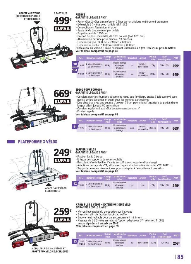 E. Leclerc du 22 avril au 28 mars 2026 - Catalogue page 85