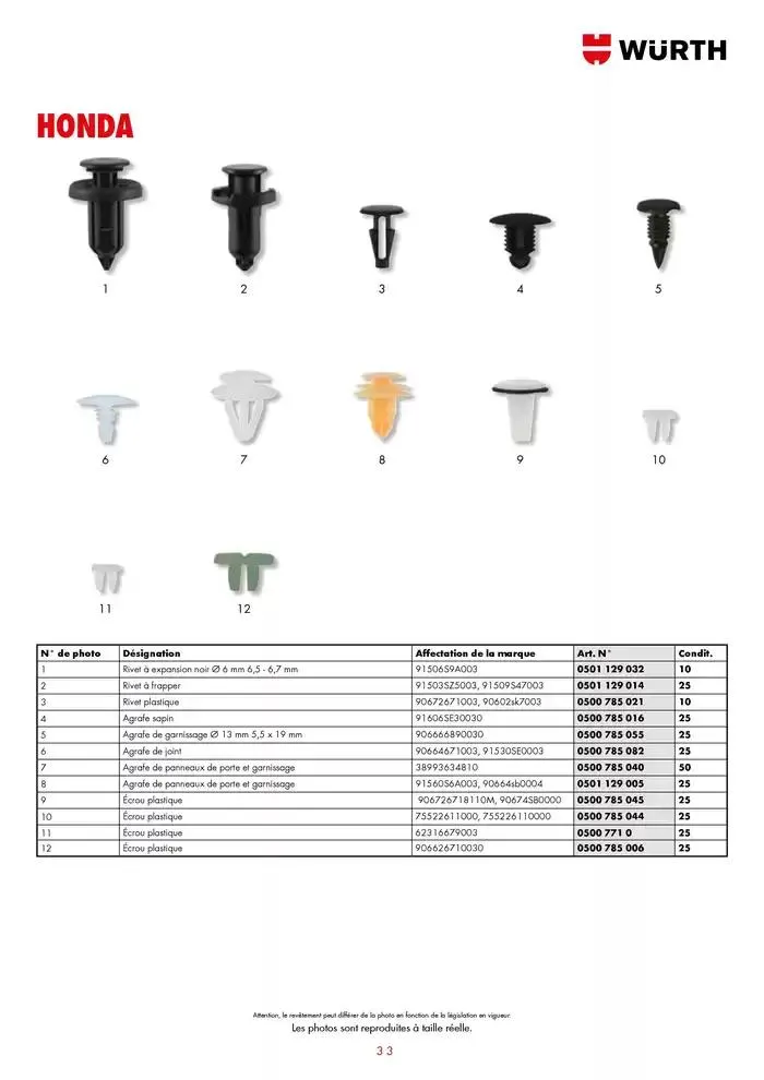 Agrafes de carrosserie du 21 janvier au 31 décembre 2025 - Catalogue page 33