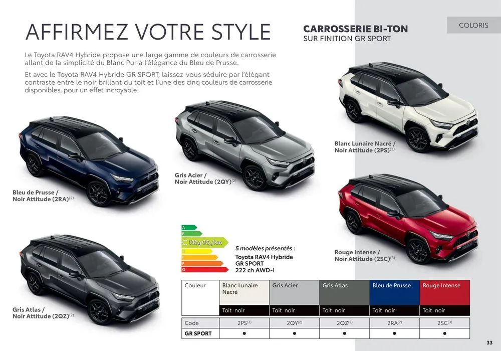 Toyota RAV4  du 2 septembre au 31 août 2025 - Catalogue page 33