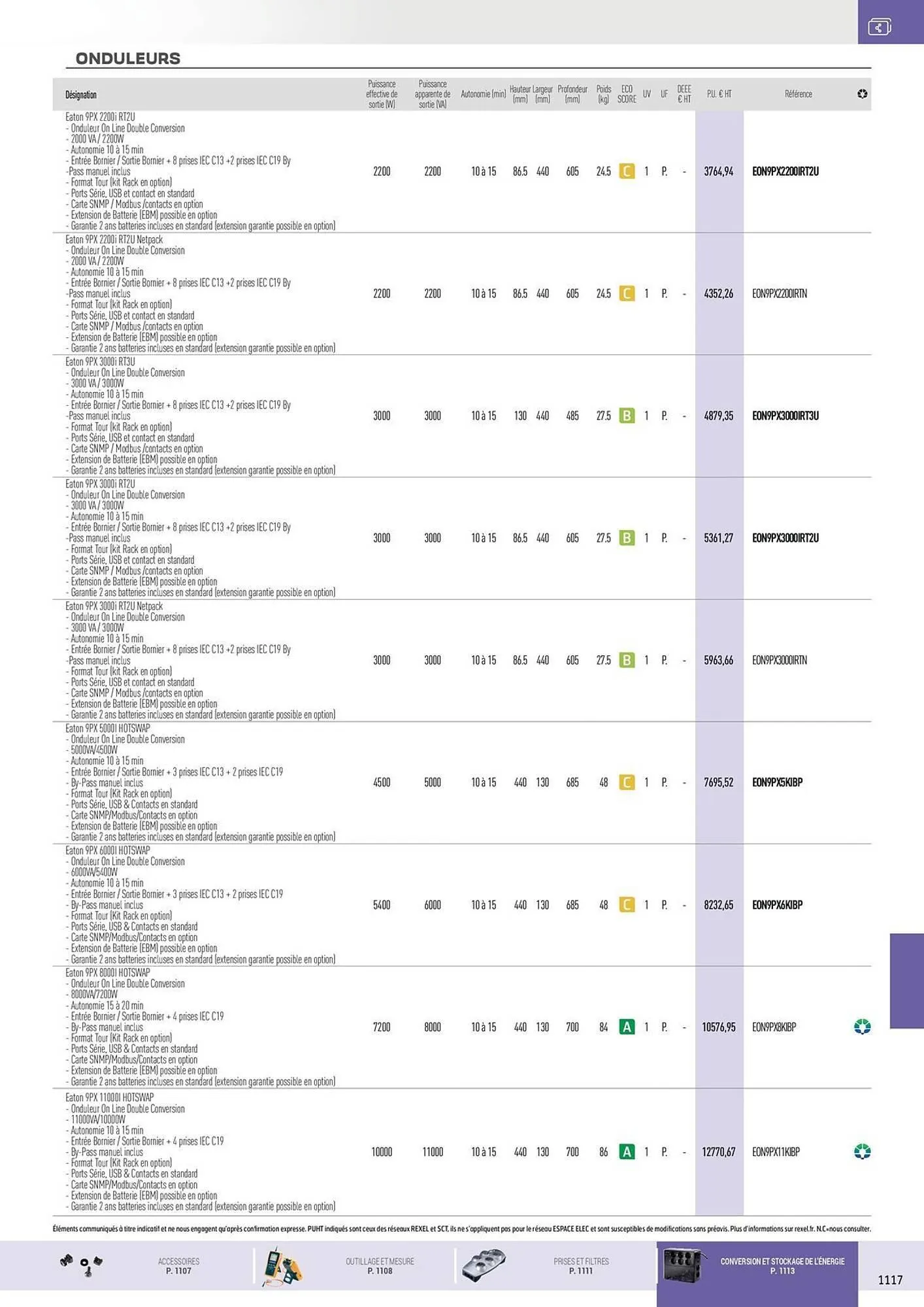 Catalogue Rexel du 31 octobre au 31 décembre 2025 - Catalogue page 37