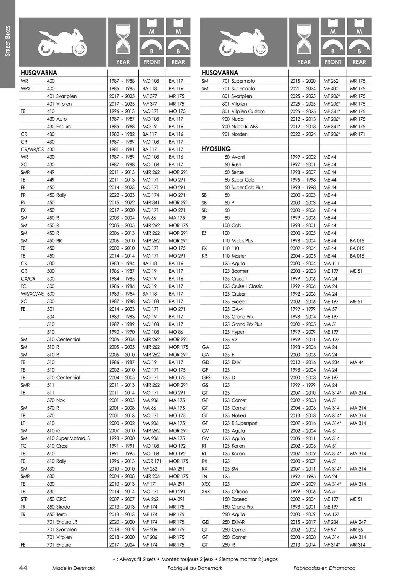 Catalogue Bihr du 23 mai au 31 décembre 2025 - Catalogue page 44