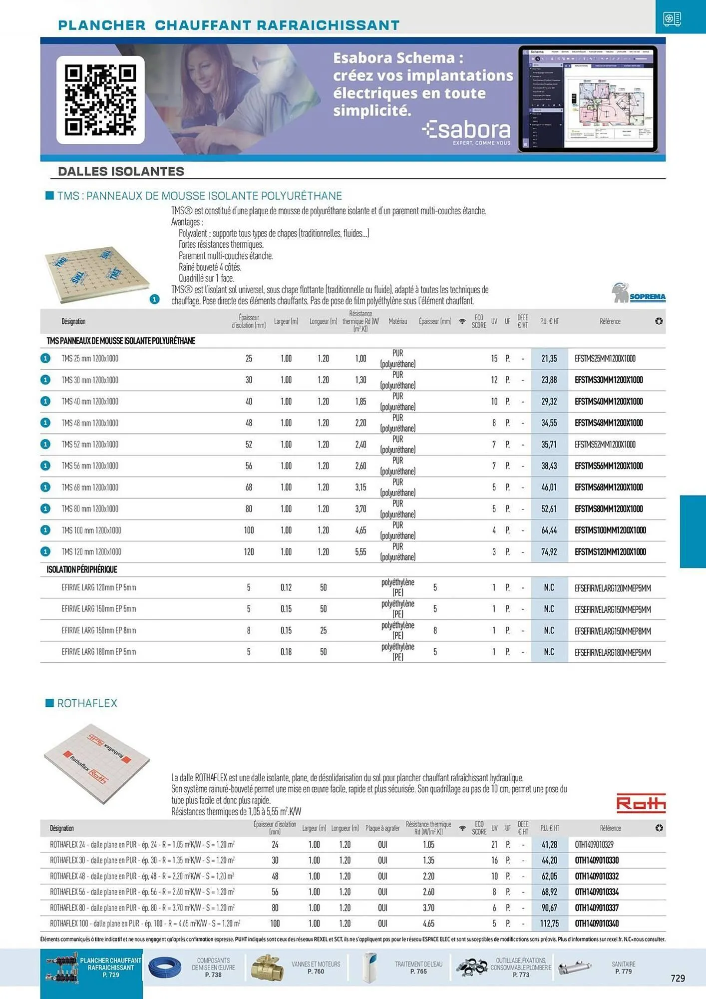 Catalogue Rexel du 31 octobre au 31 décembre 2025 - Catalogue page 71