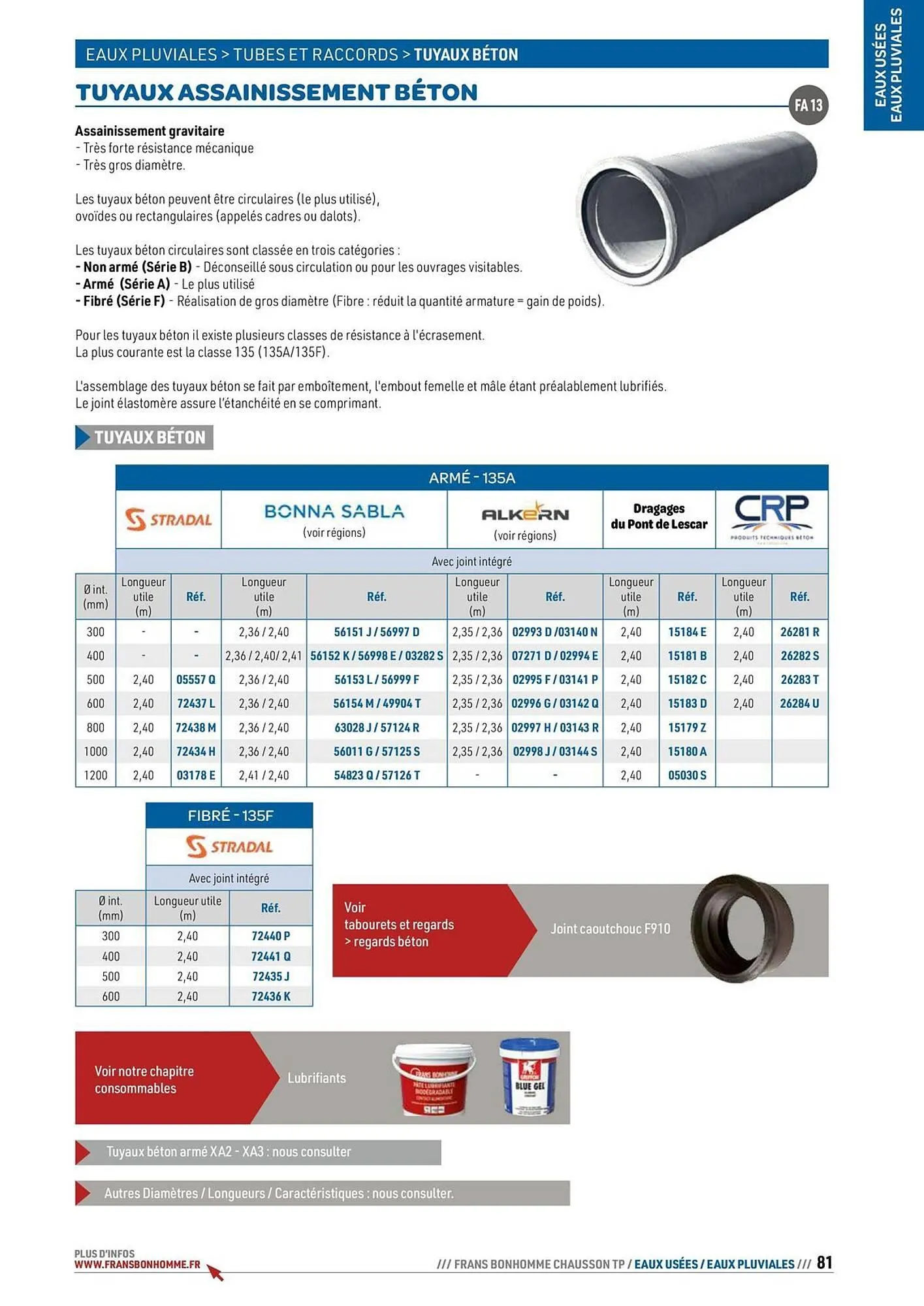 Catalogue Chausson Matériaux du 24 septembre au 31 décembre 2025 - Catalogue page 81