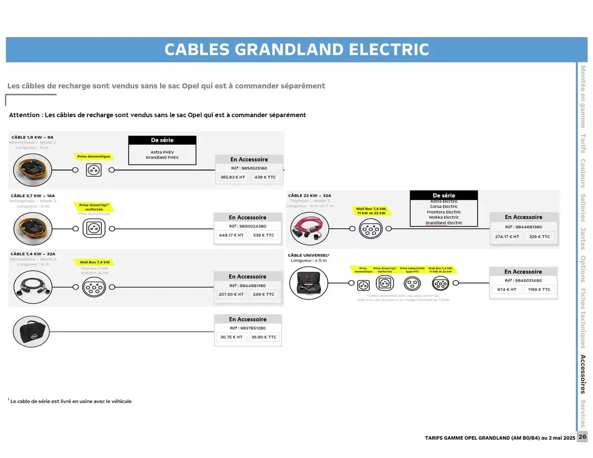 Catalogue Opel du 12 mai au 12 mai 2026 - Catalogue page 22