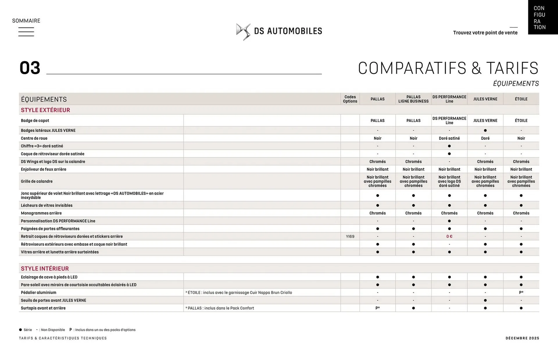 Catalogue DS du 8 janvier au 31 janvier 2027 - Catalogue page 43