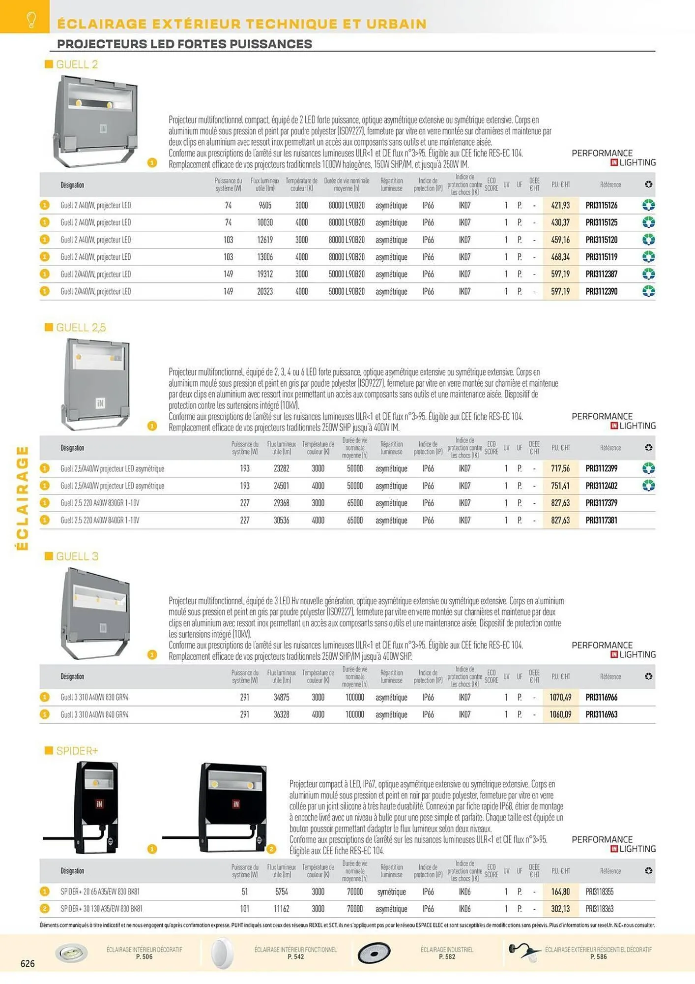Catalogue Rexel du 31 octobre au 31 décembre 2025 - Catalogue page 122