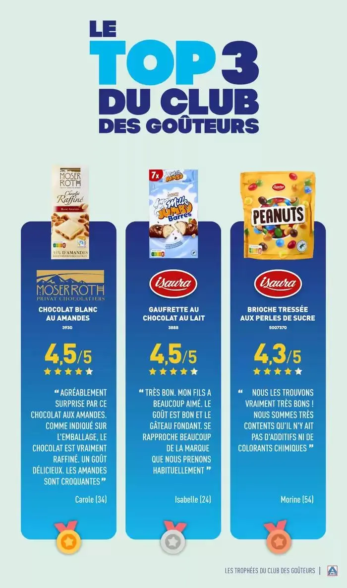 Arrivages marques Aldi à prix discount du 18 mars au 24 mars 2025 - Catalogue page 4