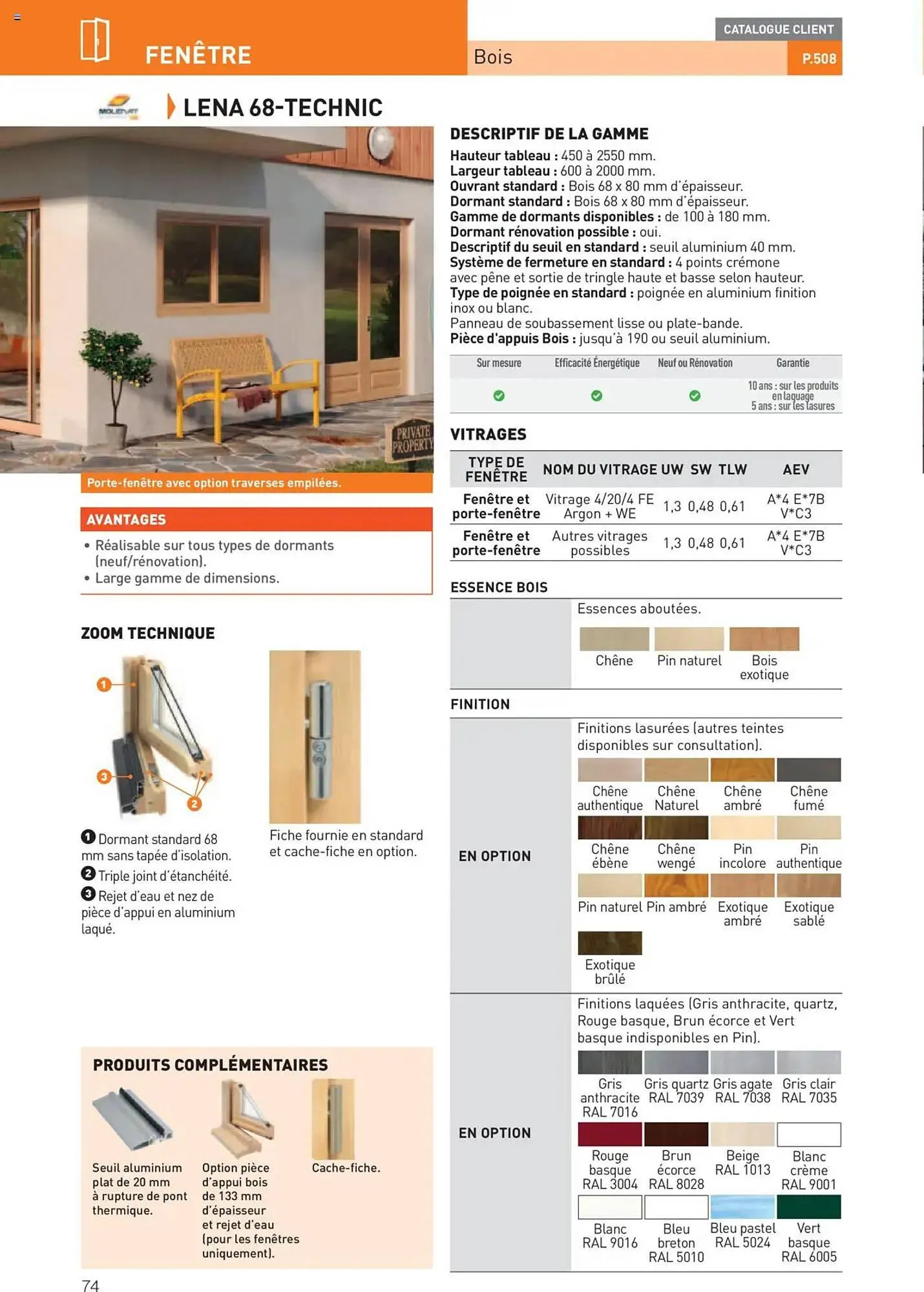 Catalogue Point P du 11 juillet au 31 décembre 2025 - Catalogue page 74