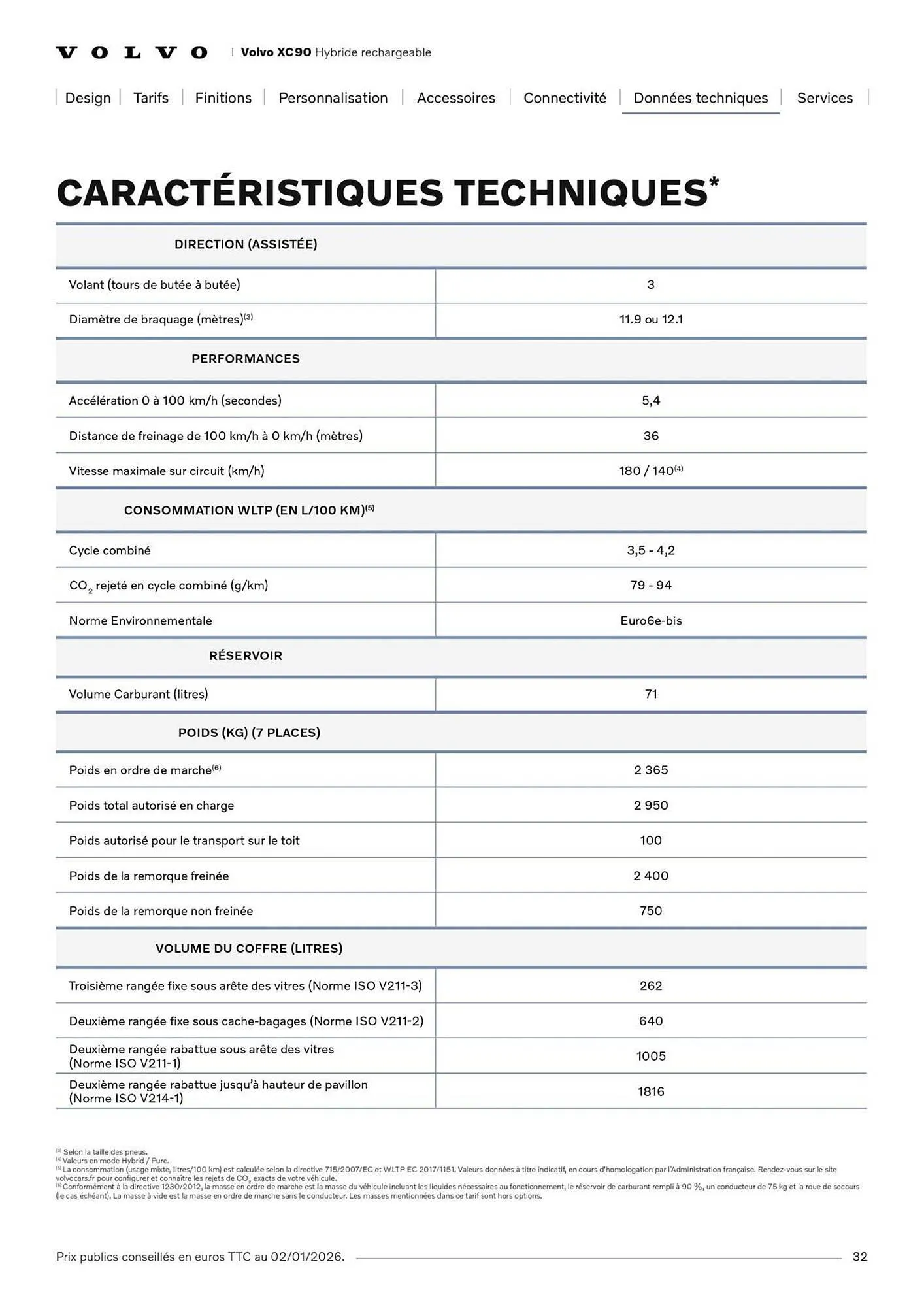 Catalogue VOLVO du 7 janvier au 31 janvier 2027 - Catalogue page 32