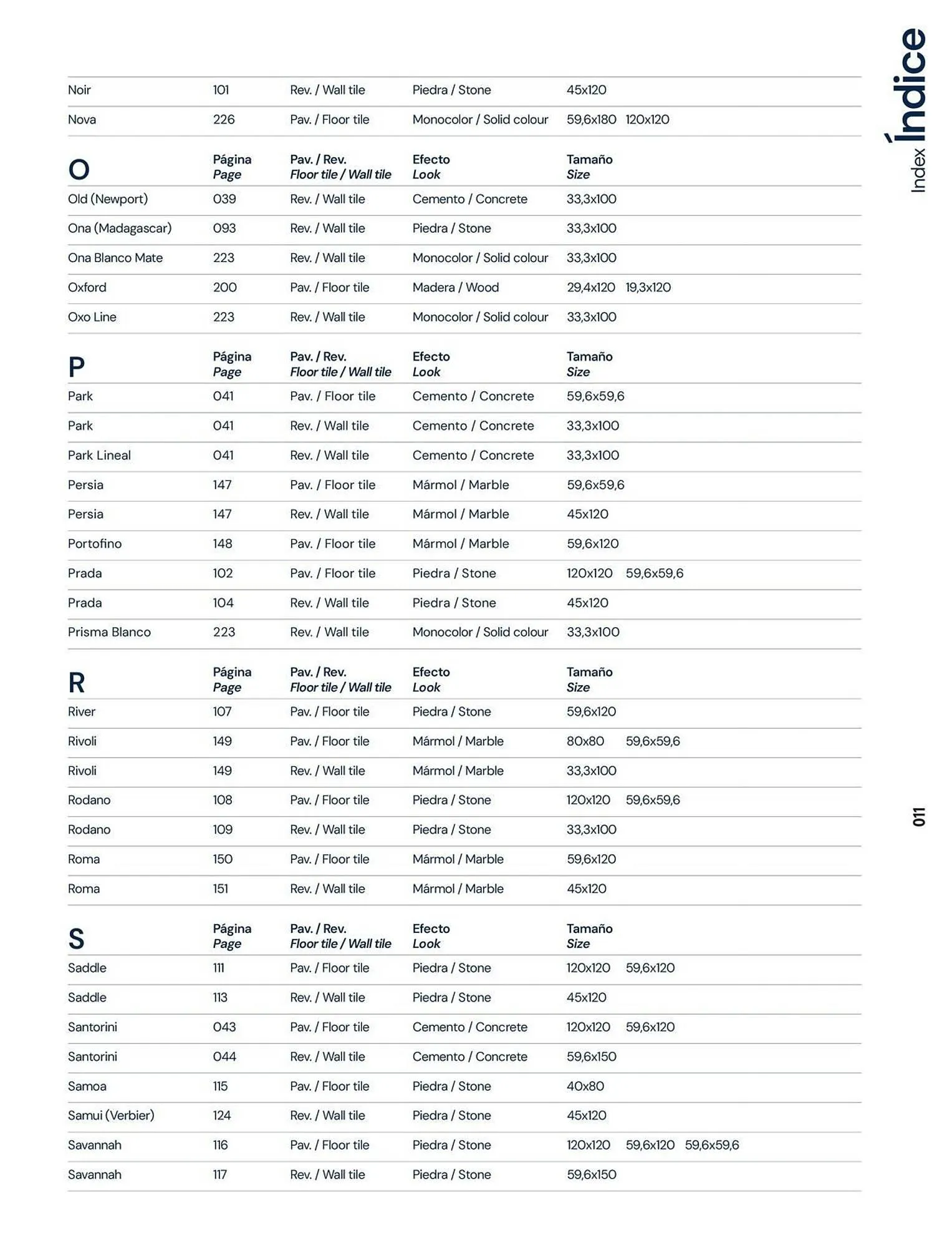 Catalogue Porcelanosa du 23 décembre au 31 décembre 2026 - Catalogue page 13