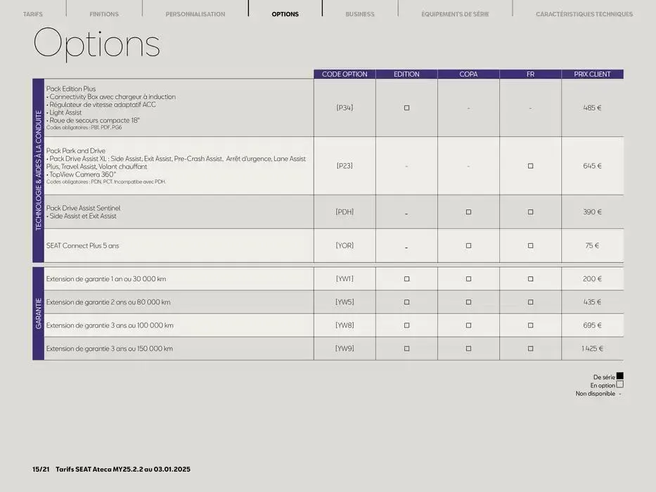 SEAT Ateca du 3 janvier au 3 janvier 2026 - Catalogue page 15