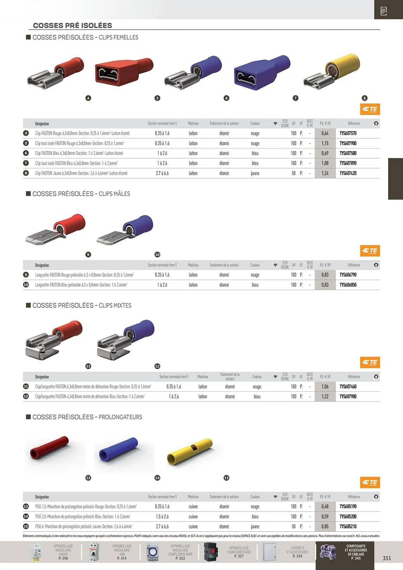 Catalogue Rexel du 31 octobre au 31 décembre 2025 - Catalogue page 151