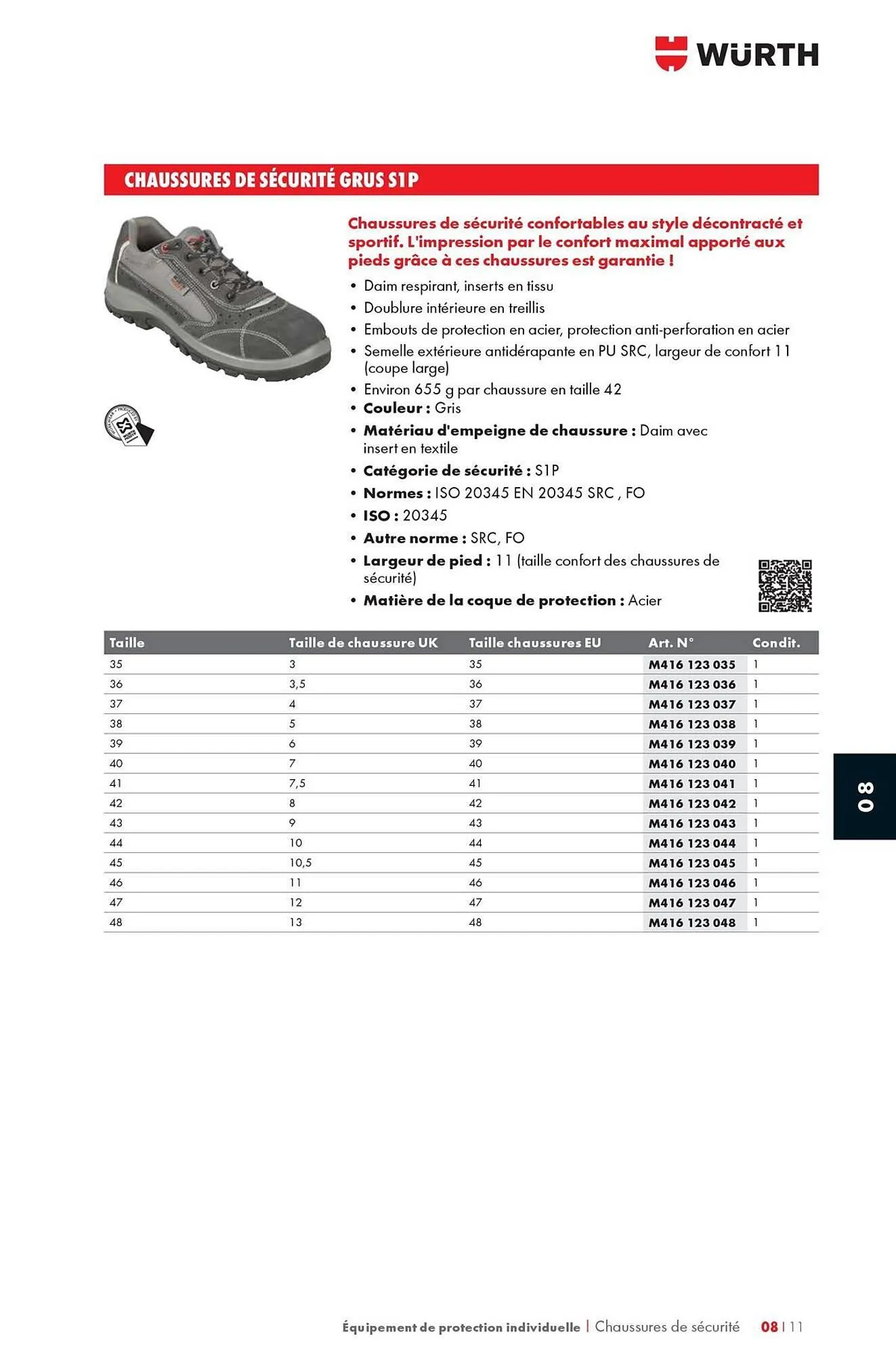 Catalogue Würth du 12 mai au 31 décembre 2025 - Catalogue page 1207