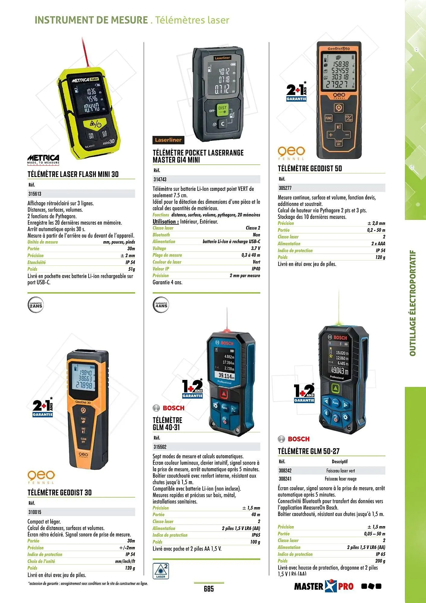 Catalogue Master Pro du 28 janvier au 30 décembre 2028 - Catalogue page 689