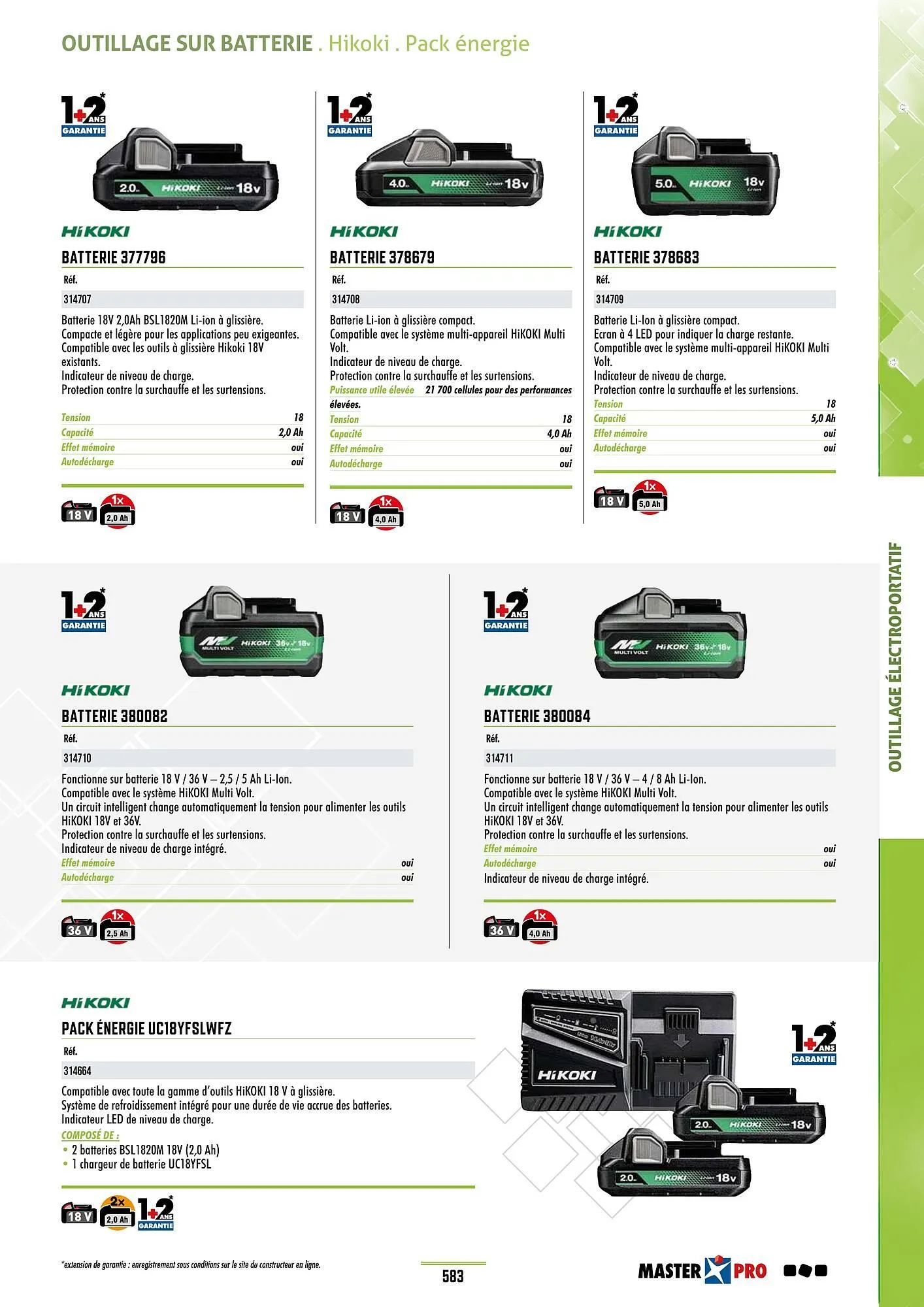 Catalogue Master Pro du 28 janvier au 30 décembre 2028 - Catalogue page 587