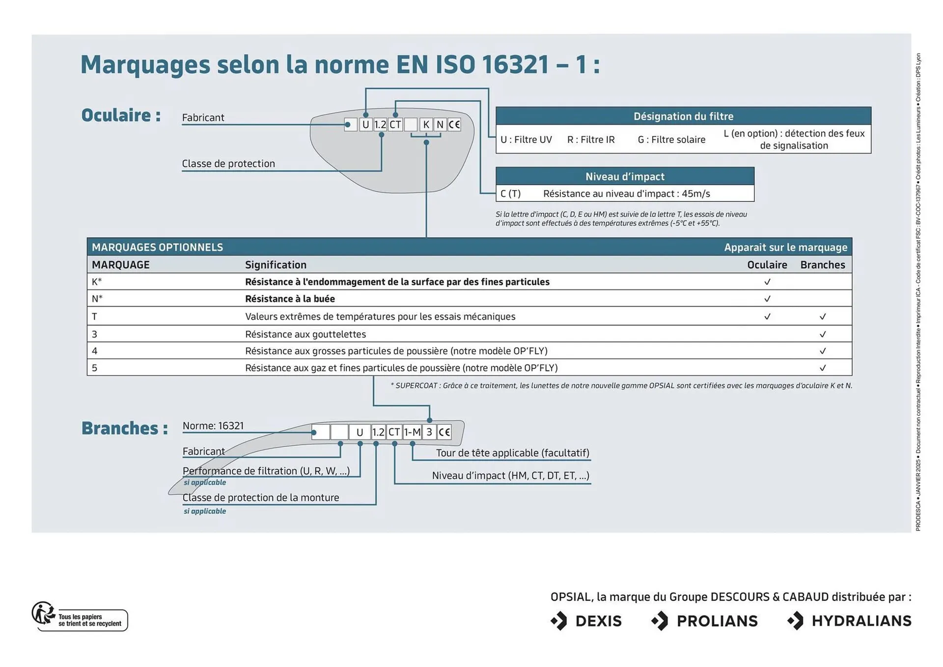 Catalogue Prolians du 2 juillet au 31 juillet 2025 - Catalogue page 4