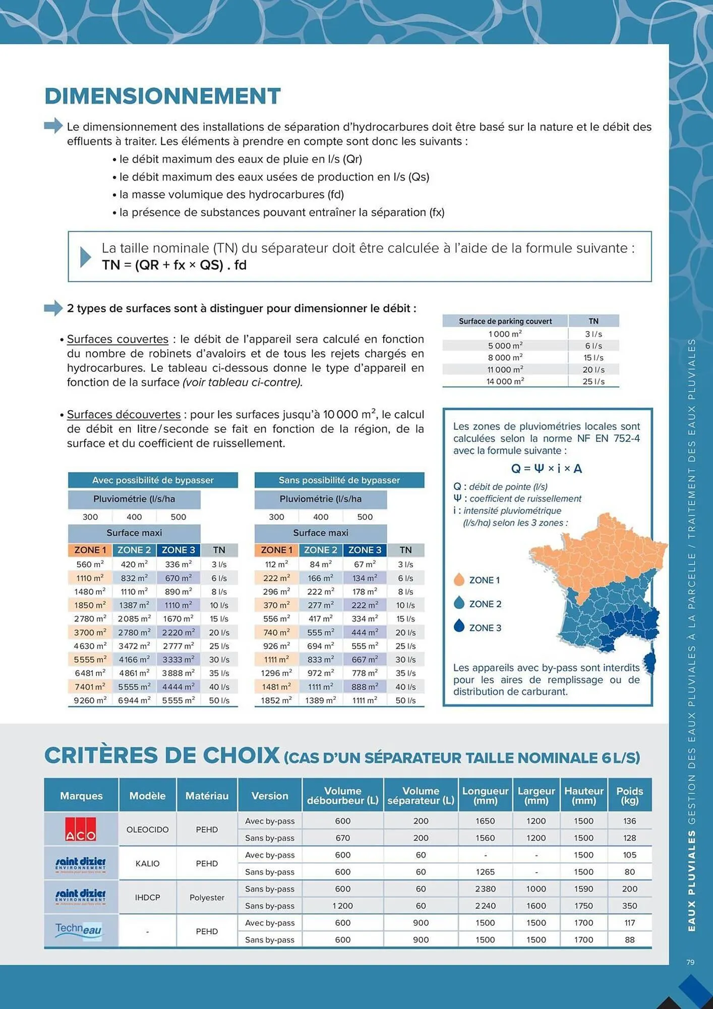 Catalogue Prolians du 4 mars au 31 décembre 2025 - Catalogue page 79