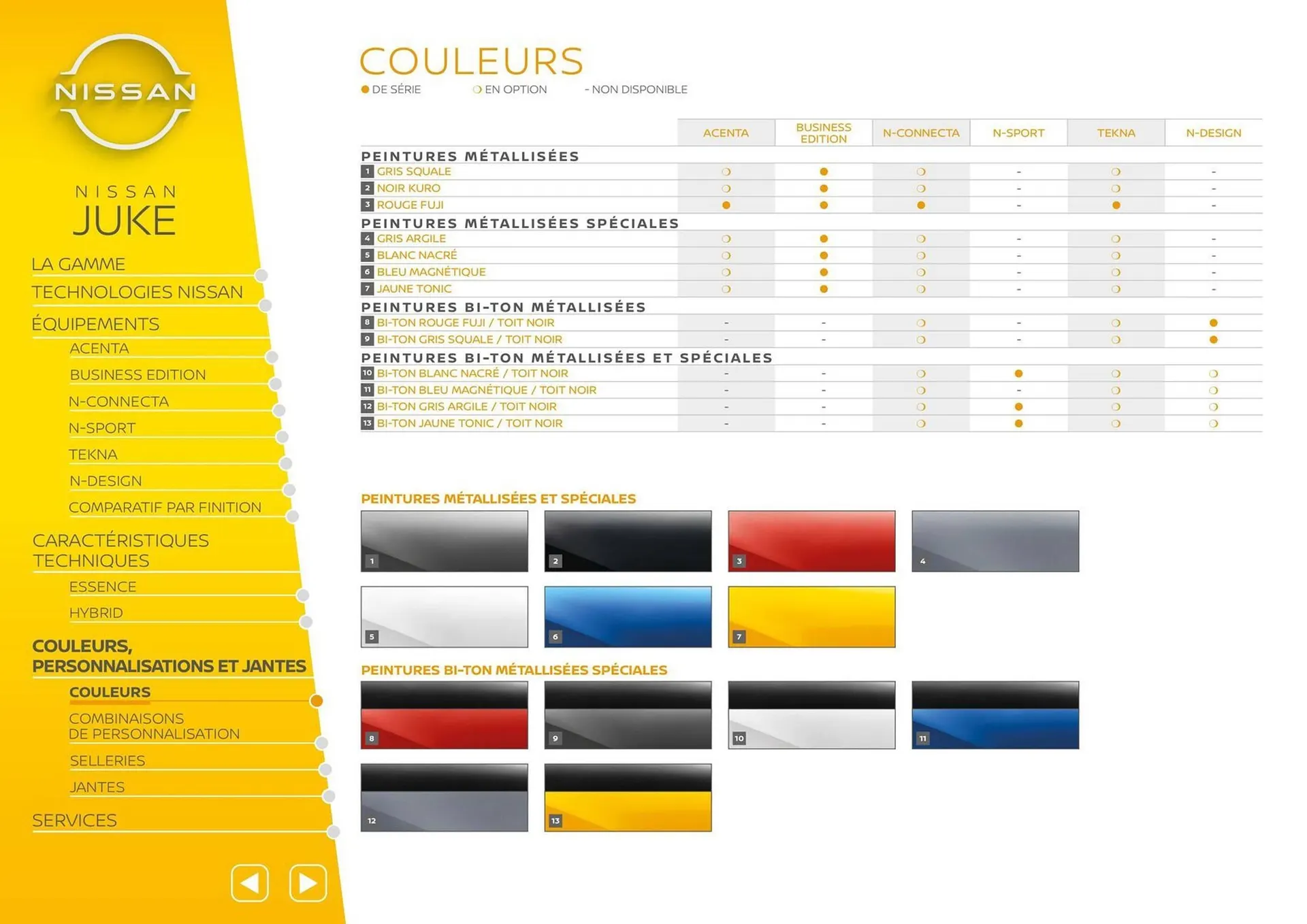 Catalogue Nissan du 29 septembre au 29 septembre 2026 - Catalogue page 15