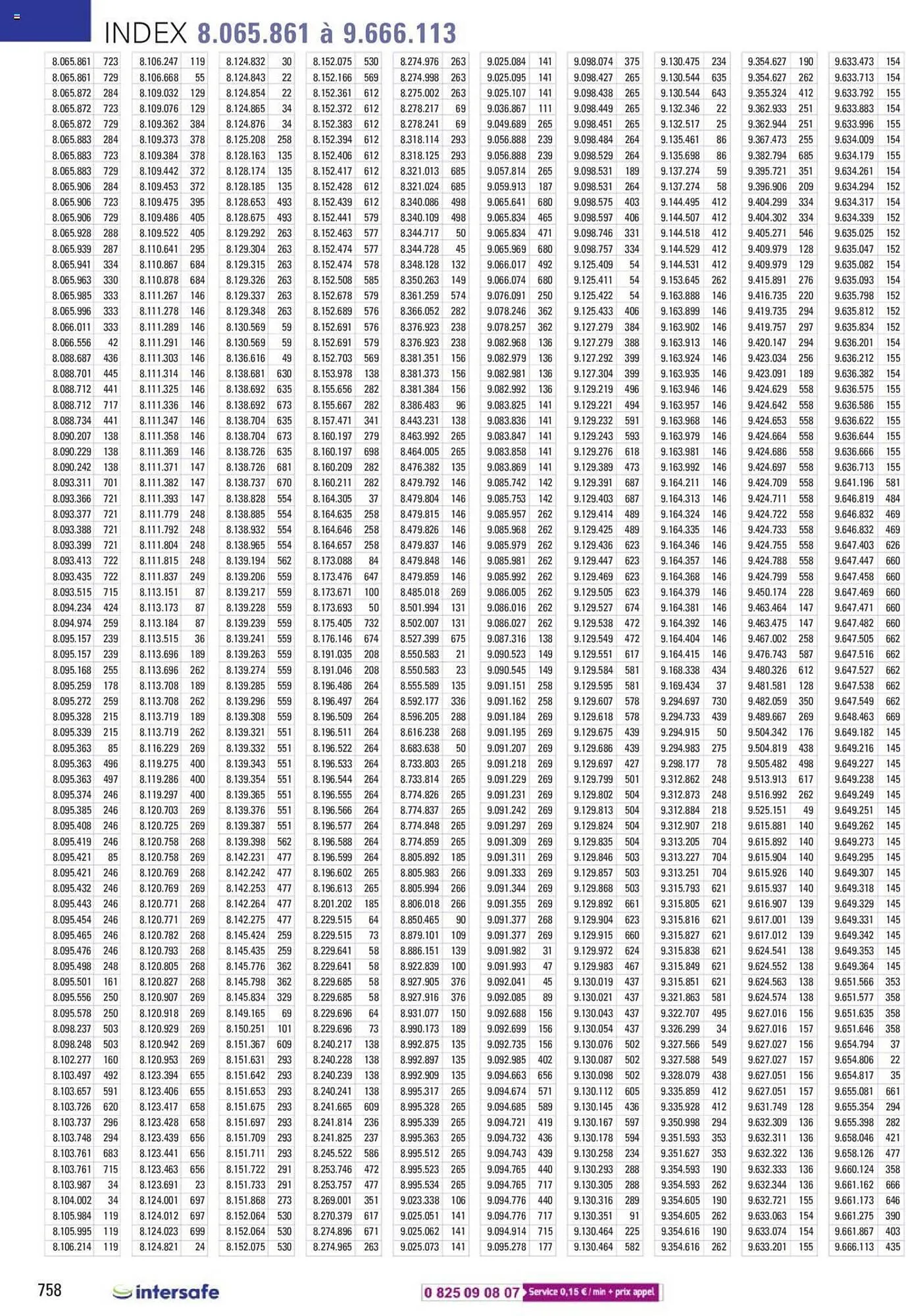 Catalogue Lyreco du 15 mai au 31 décembre 2023 - Catalogue page 758
