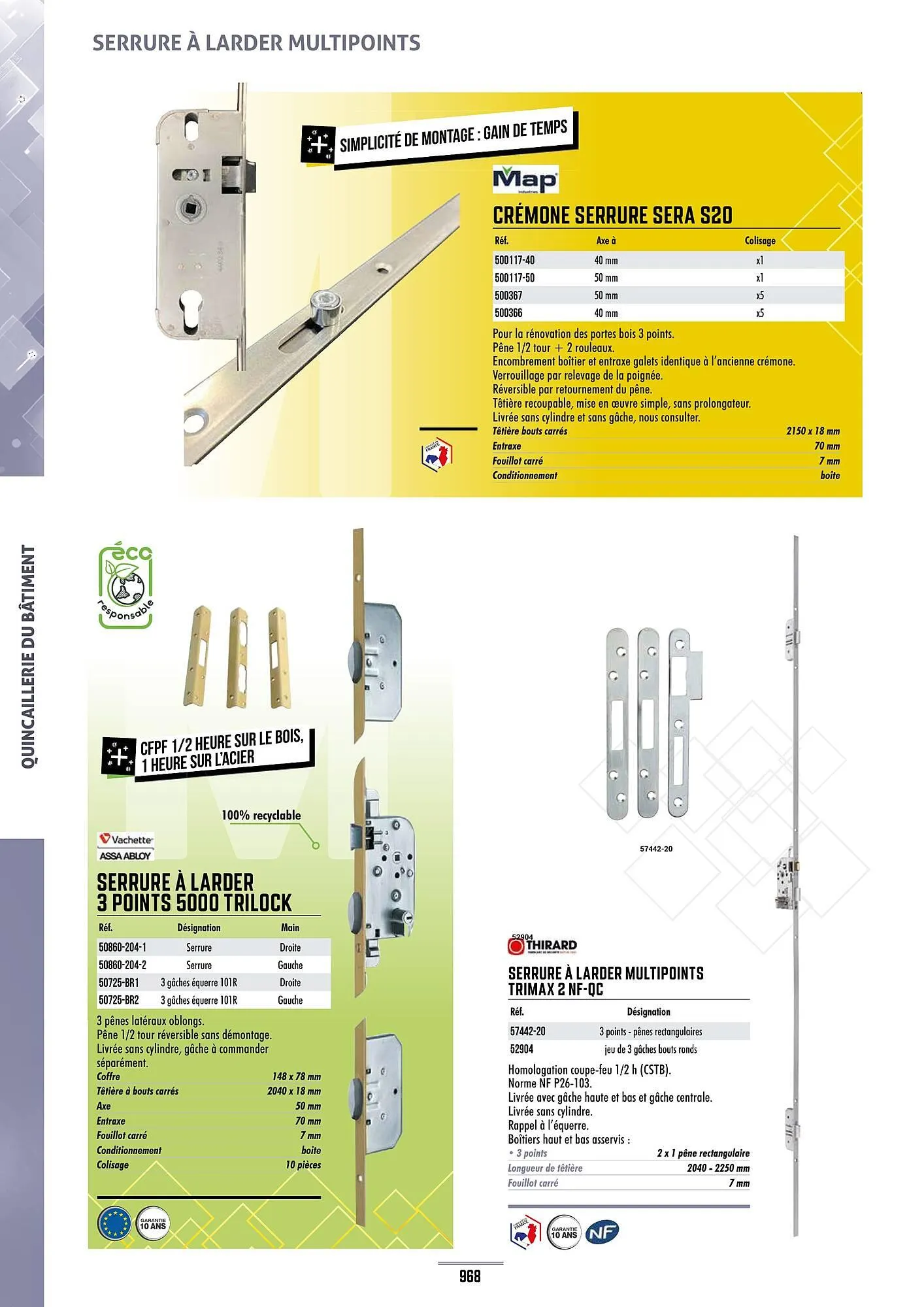 Catalogue Master Pro du 28 janvier au 30 décembre 2028 - Catalogue page 972