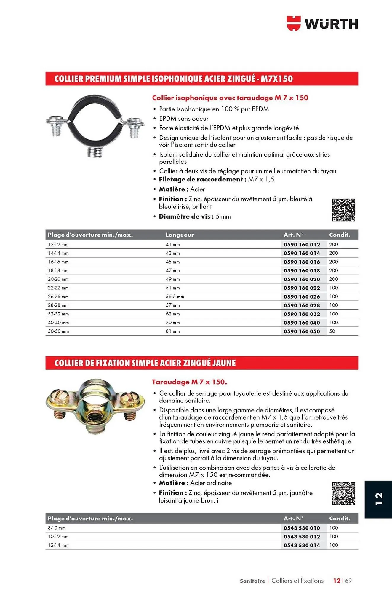 Catalogue Würth du 12 mai au 31 décembre 2025 - Catalogue page 1613