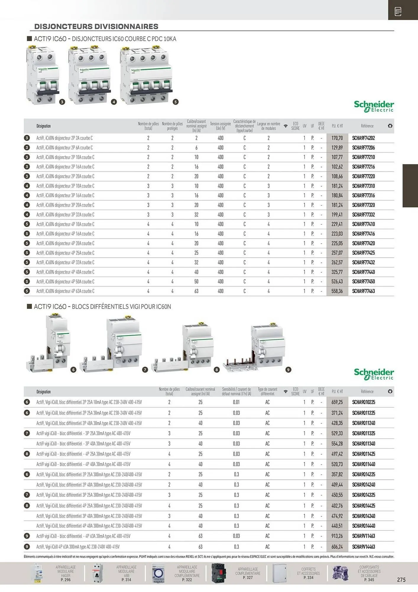 Catalogue Rexel du 31 octobre au 31 décembre 2025 - Catalogue page 75