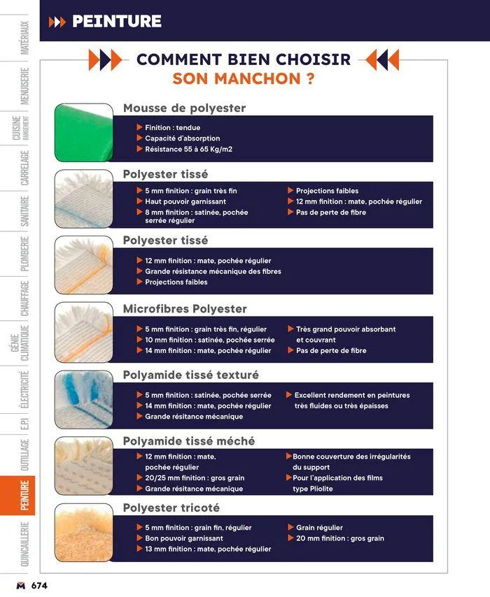 Guide produits 2024 du 15 mars au 31 décembre 2024 - Catalogue page 674