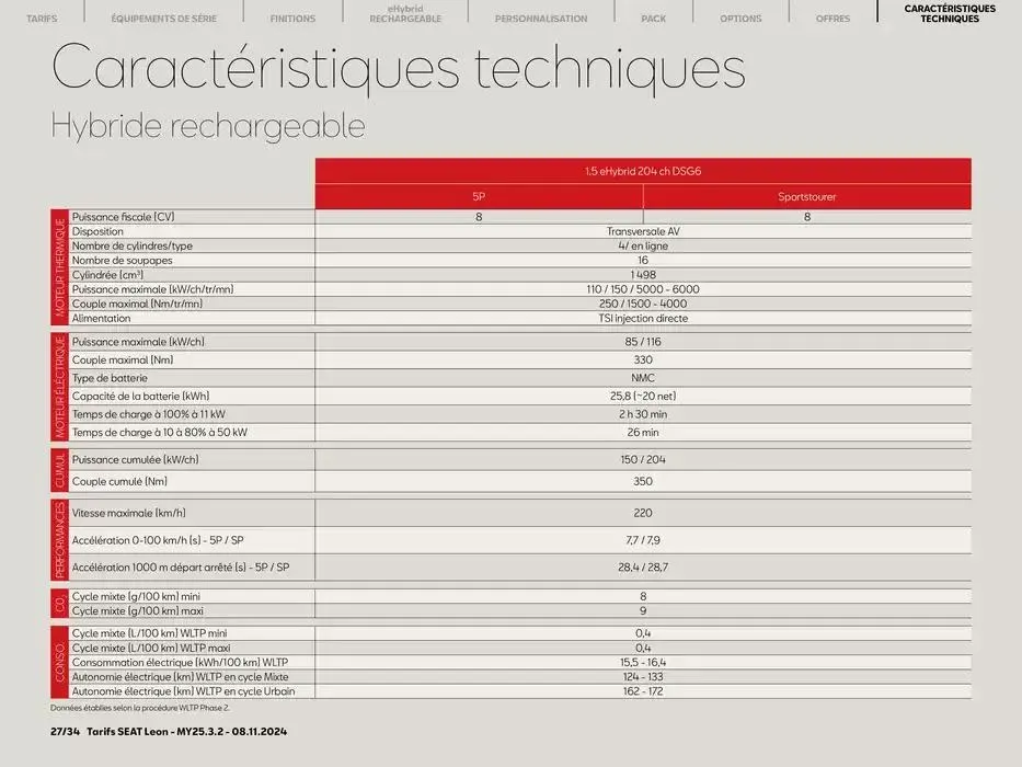 SEAT Leon 5 portes du 11 novembre au 9 novembre 2025 - Catalogue page 27