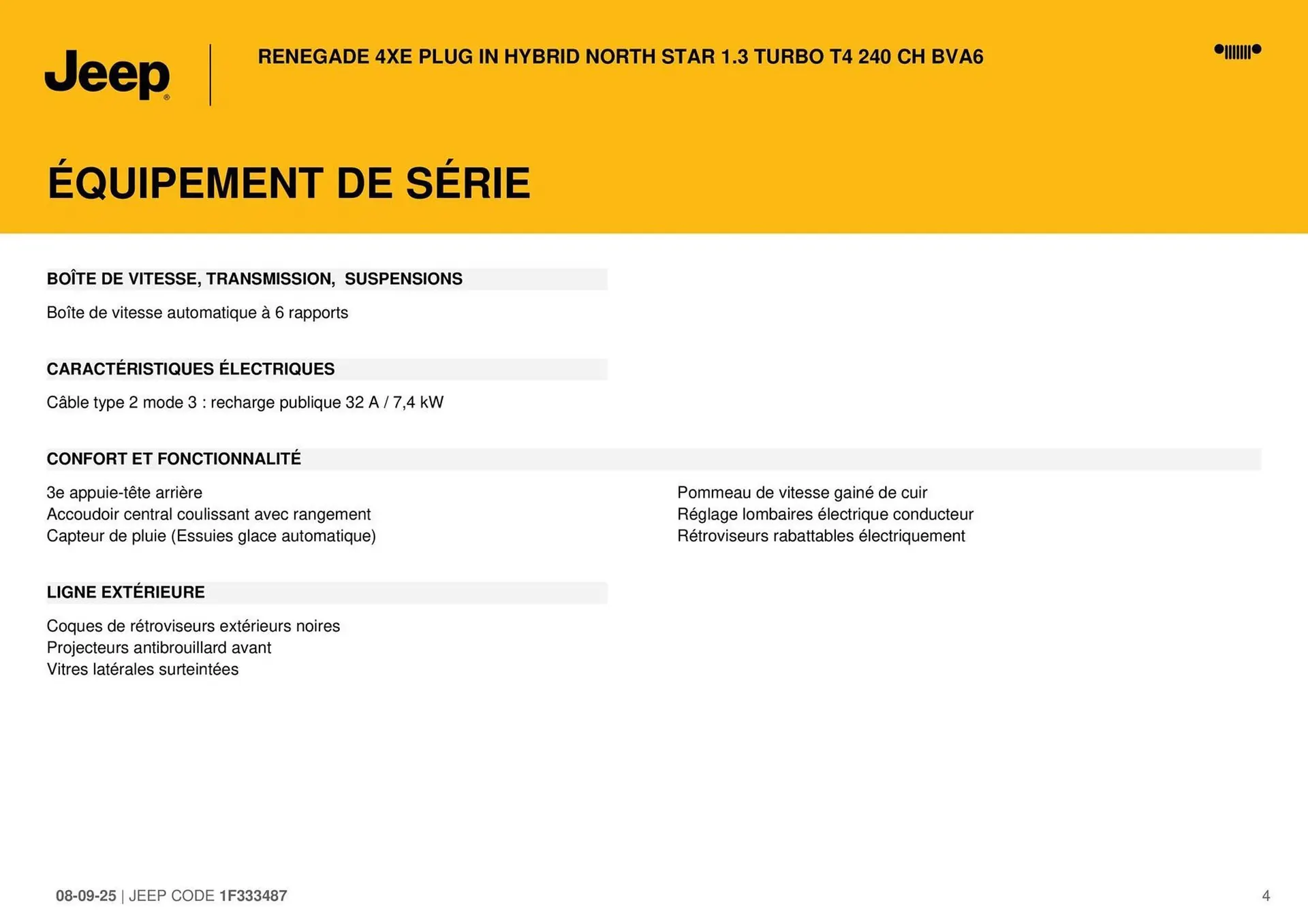 Catalogue Jeep du 8 septembre au 30 septembre 2026 - Catalogue page 4