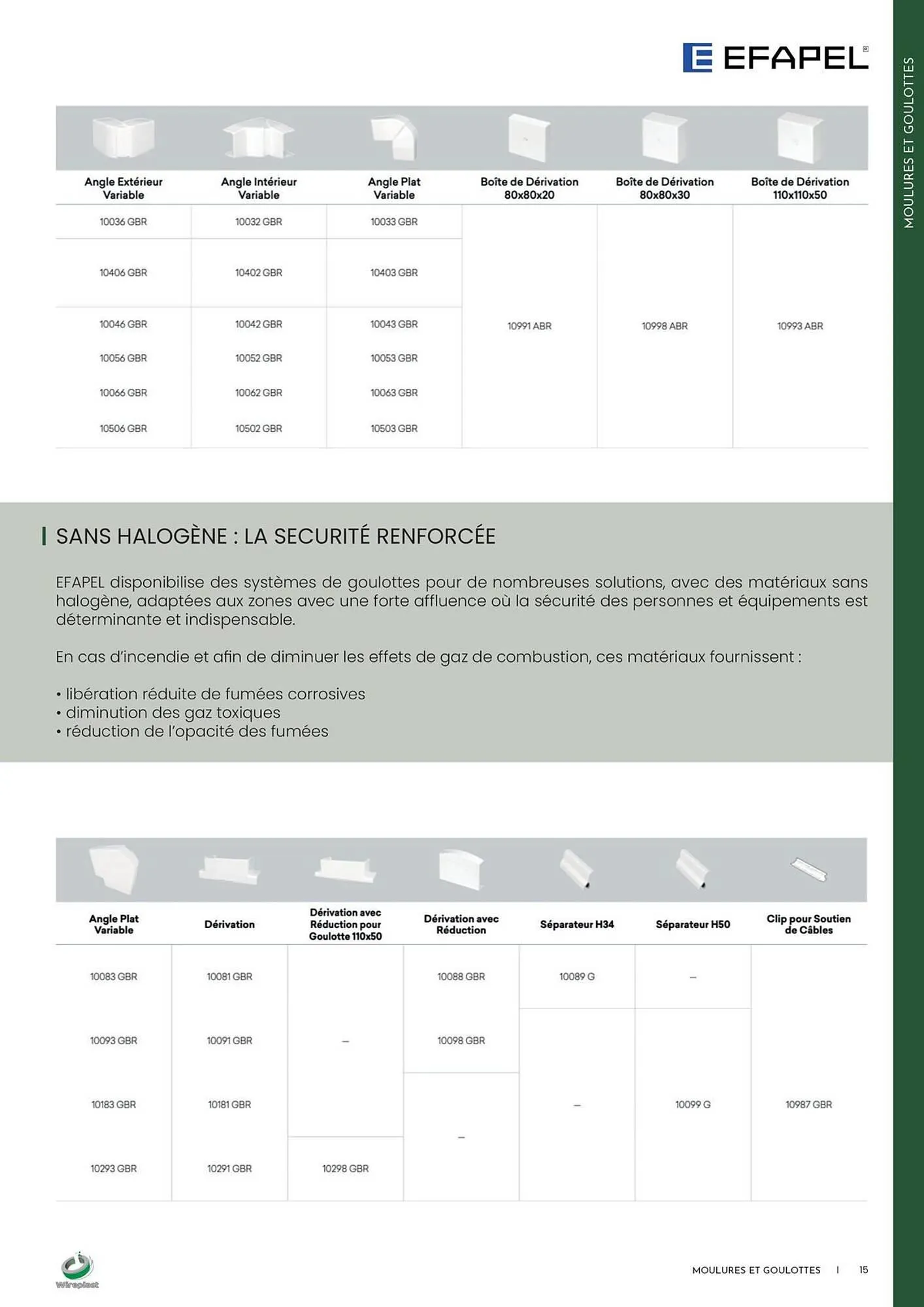 Catalogue Yesss electrique du 3 décembre au 31 décembre 2025 - Catalogue page 15