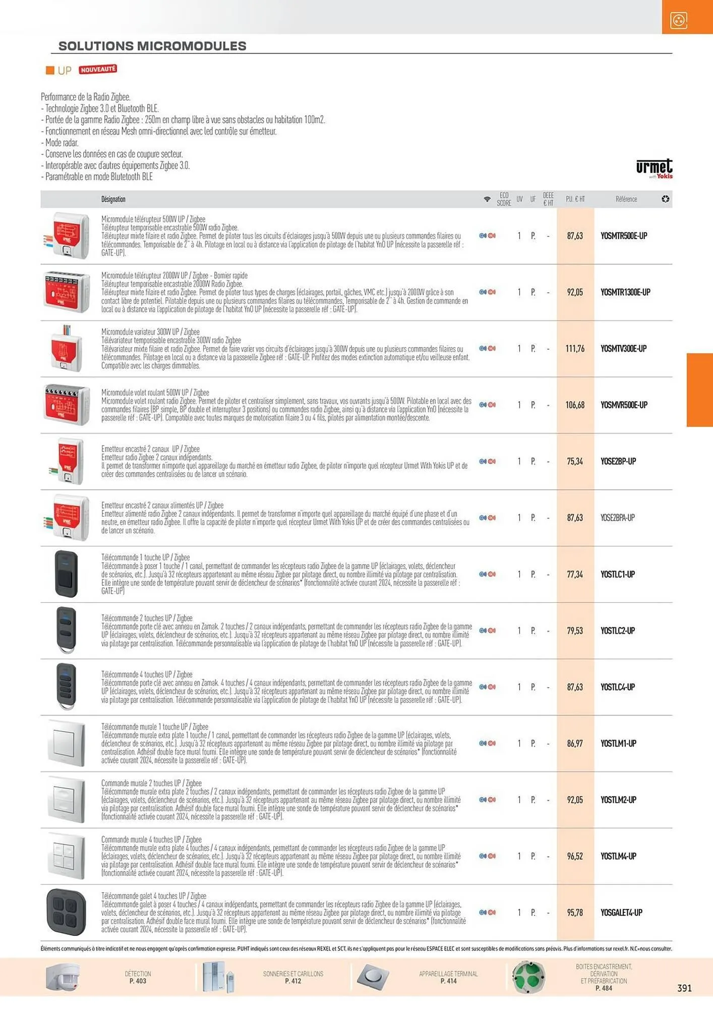 Catalogue Rexel du 31 octobre au 31 décembre 2025 - Catalogue page 25