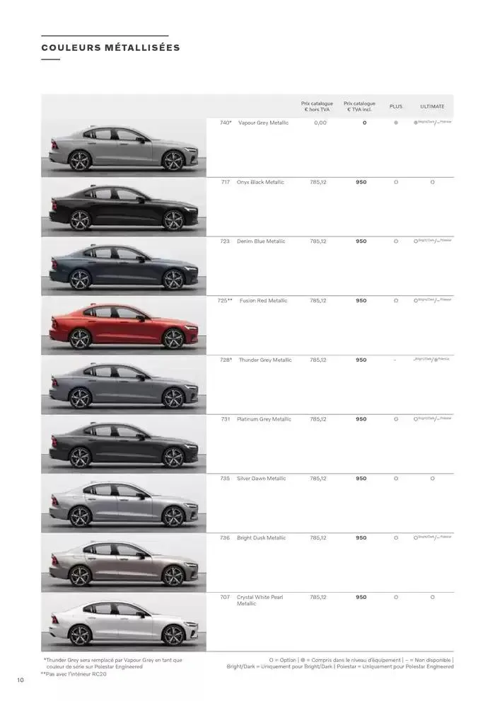 LA NOUVELLE VOLVO S60 du 7 janvier au 31 décembre 2025 - Catalogue page 10