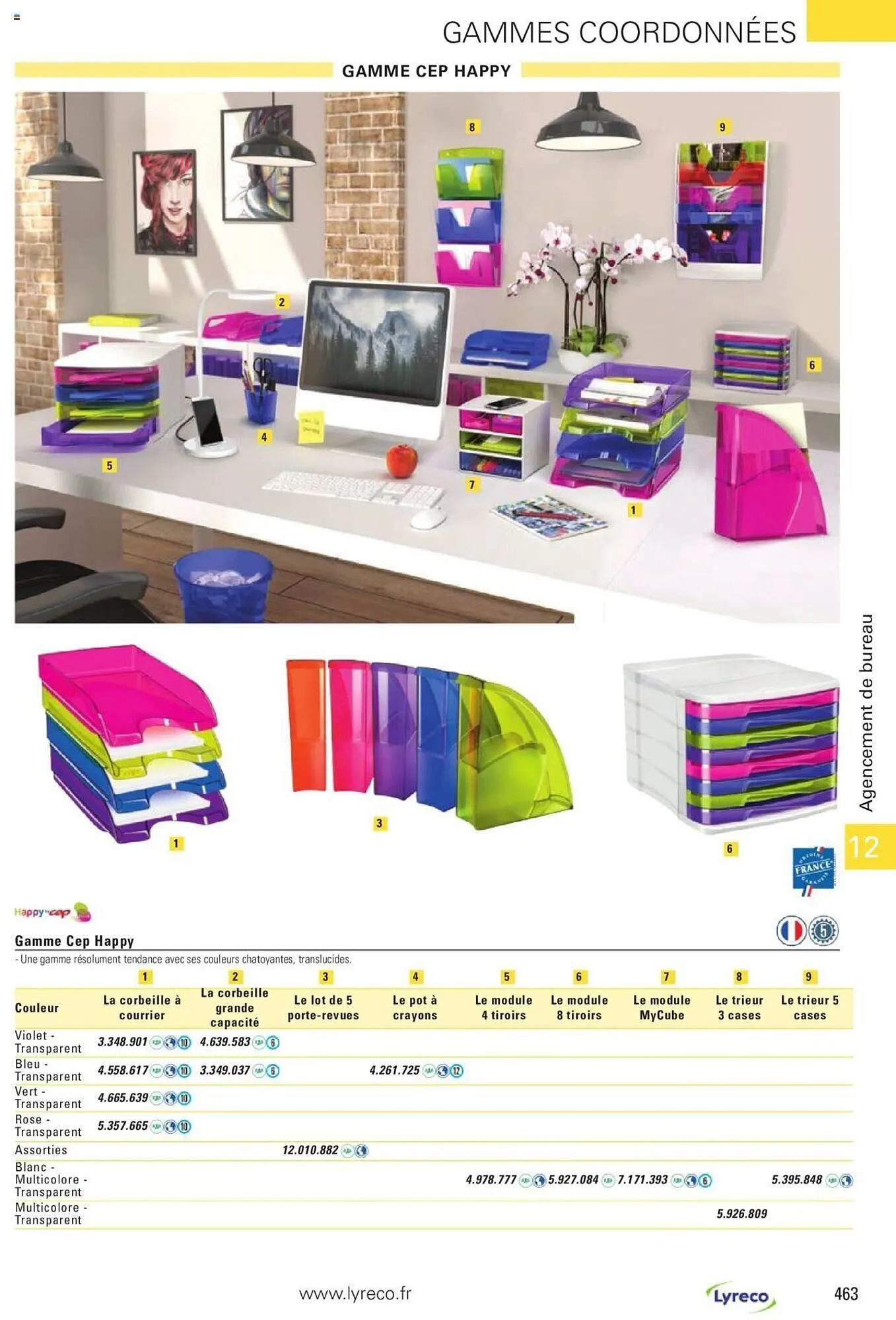 Catalogue Lyreco du 15 mai au 31 décembre 2023 - Catalogue page 463