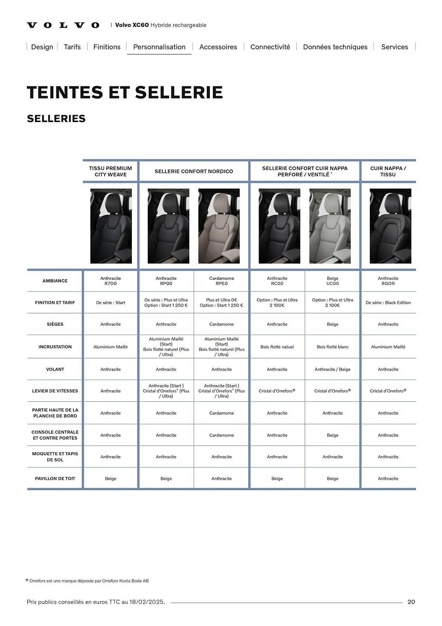 Catalogue VOLVO du 7 janvier au 31 janvier 2027 - Catalogue page 20