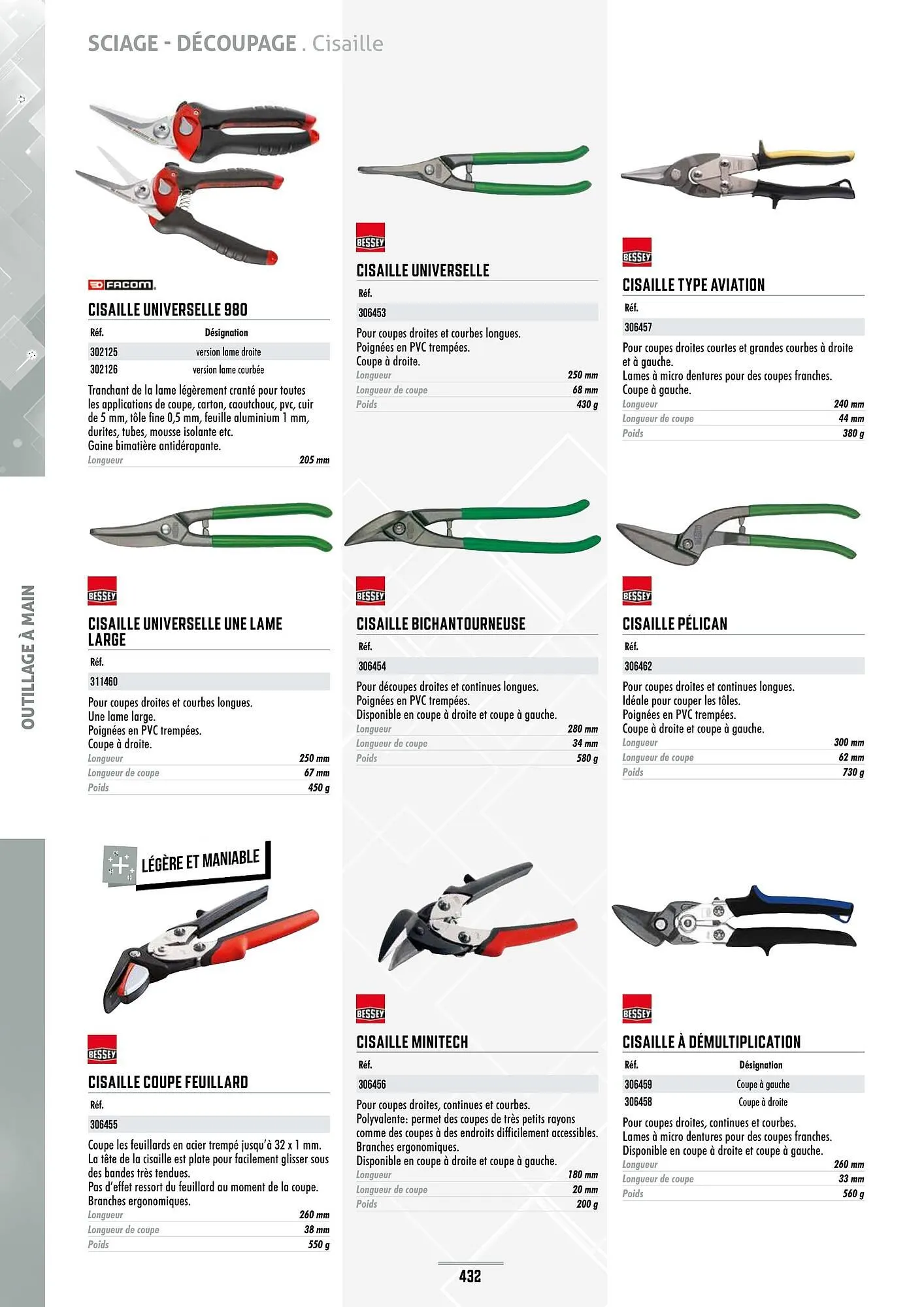 Catalogue Master Pro du 28 janvier au 30 décembre 2028 - Catalogue page 436