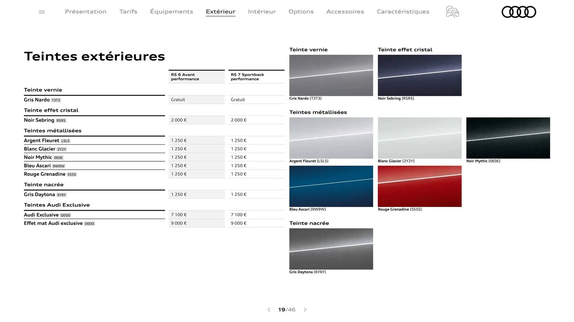 Catalogue Audi du 7 janvier au 31 janvier 2026 - Catalogue page 19