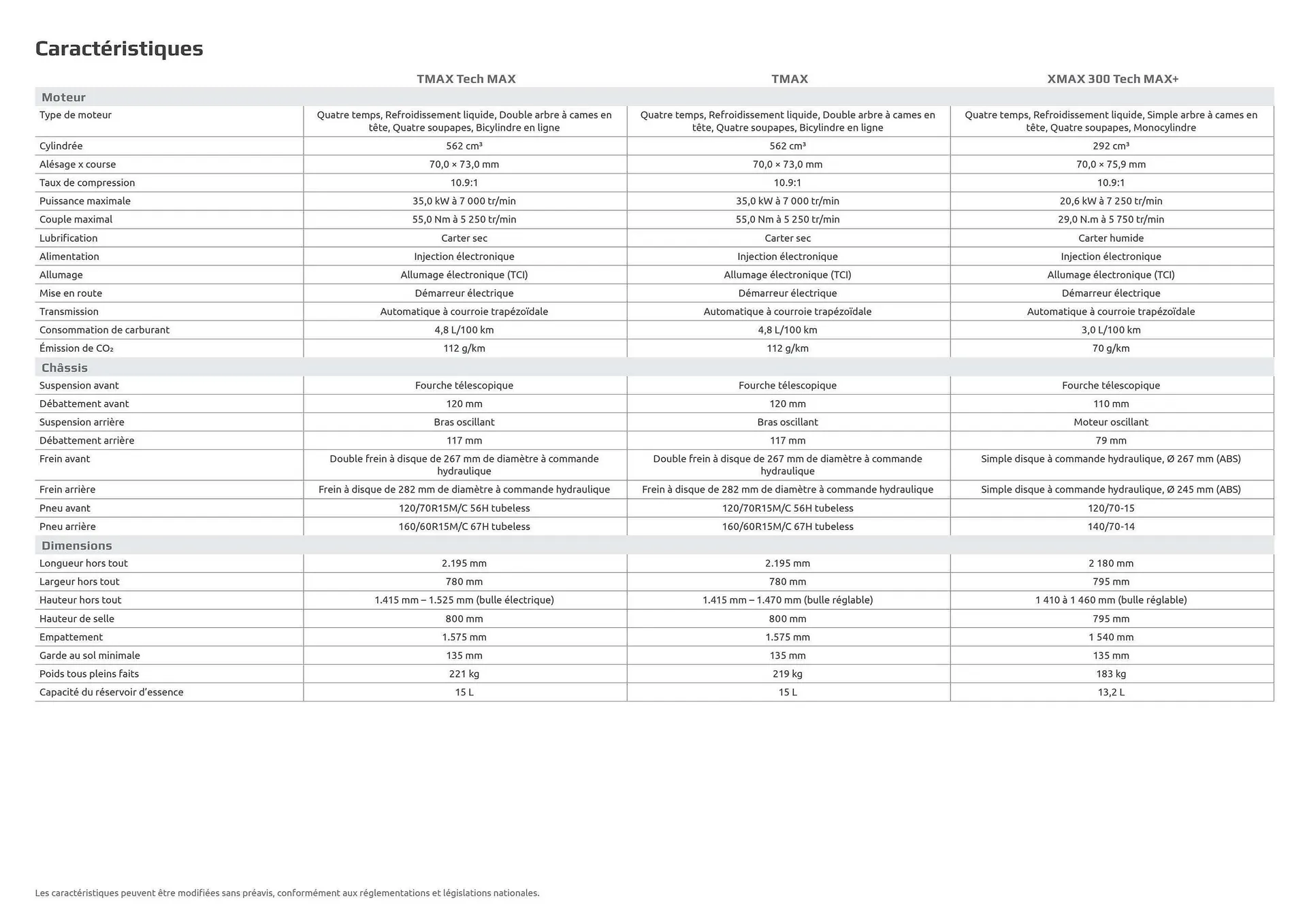 Catalogue Yamaha du 29 juillet au 3 janvier 2026 - Catalogue page 36