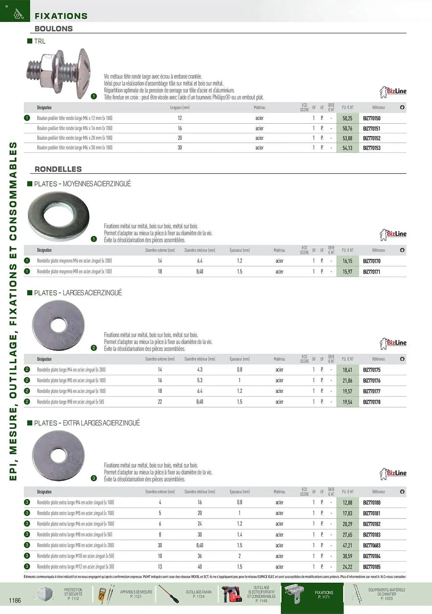 Catalogue Rexel du 18 novembre au 31 décembre 2026 - Catalogue page 77