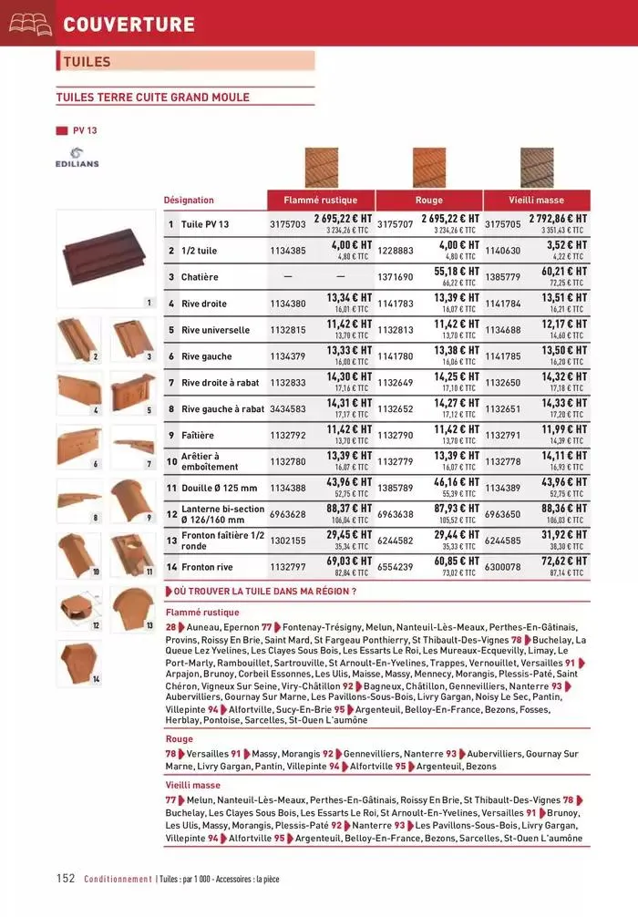 Matériaux 2025 du 1 janvier au 31 décembre 2025 - Catalogue page 152