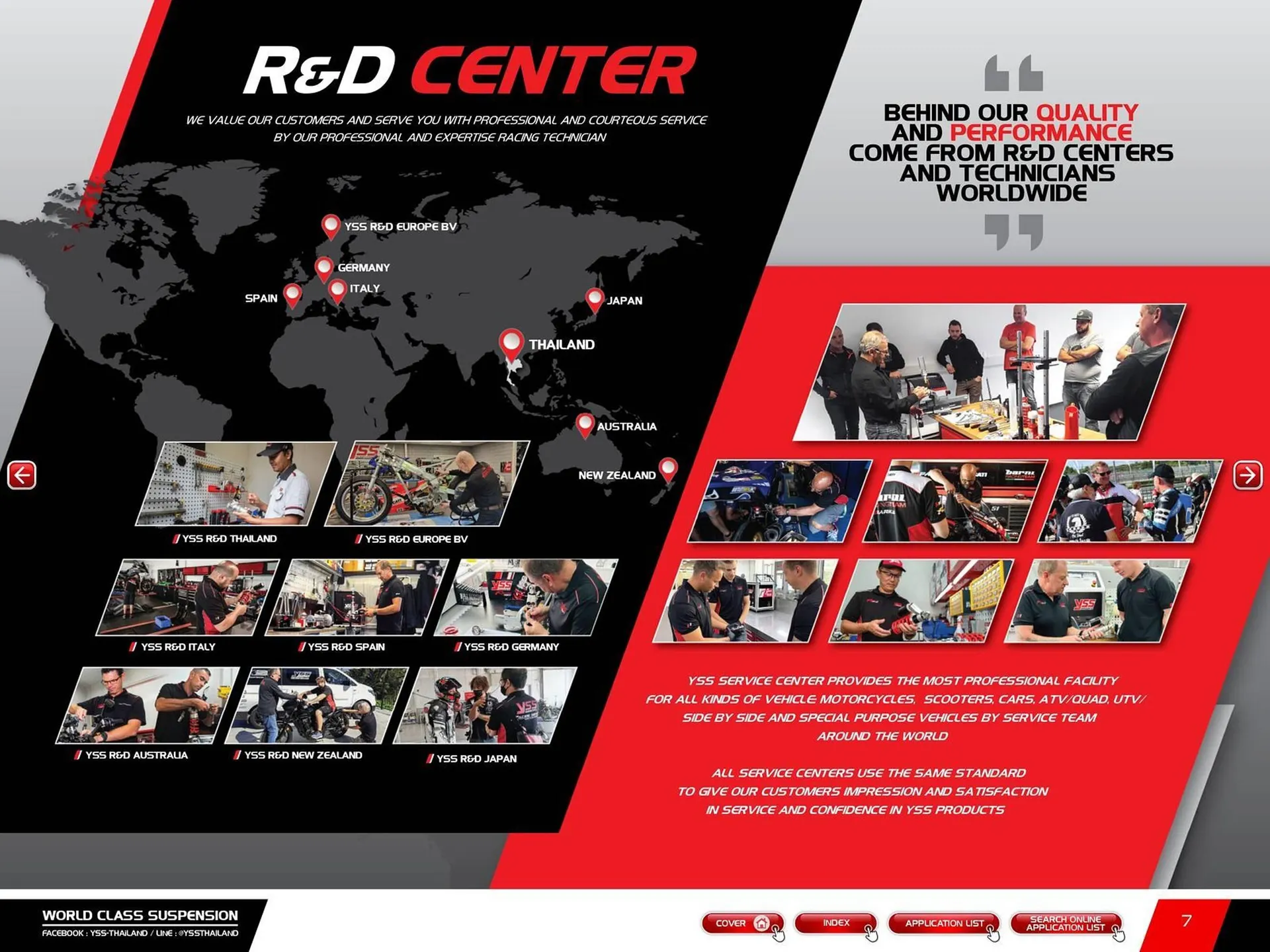 Catalogue Bihr du 23 mai au 31 décembre 2025 - Catalogue page 9