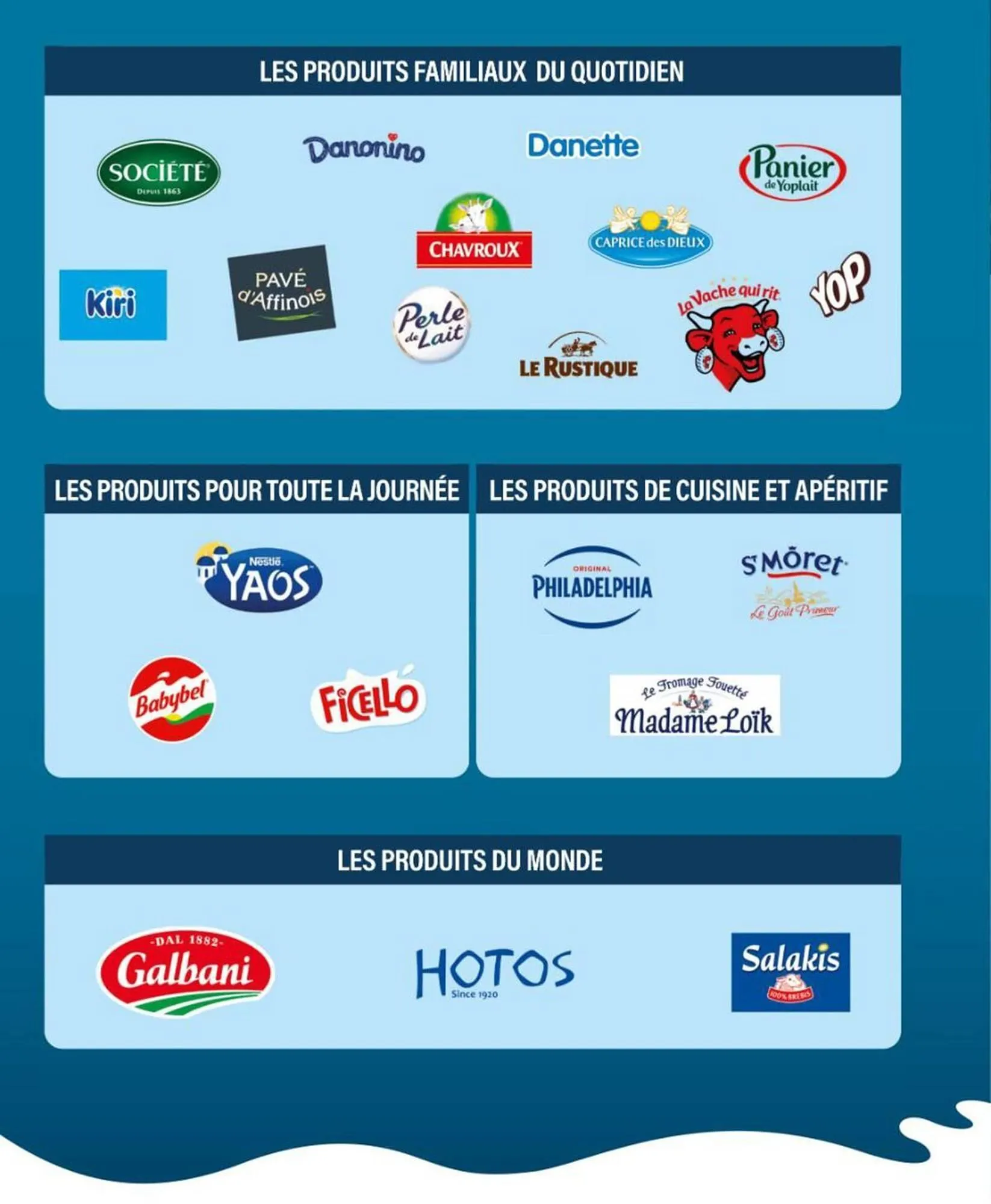 Catalogue Monoprix du 25 août au 7 septembre 2025 - Catalogue page 16